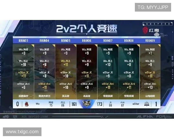 电竞实时比分一网打尽