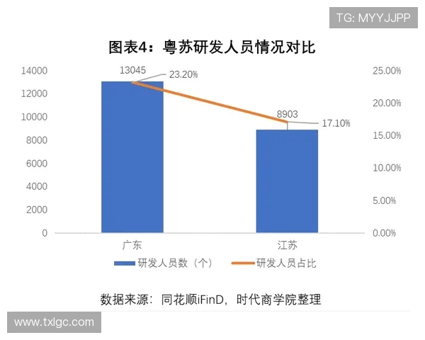 重庆街舞队实力对比深度解析各队风格与技术优势全面剖析