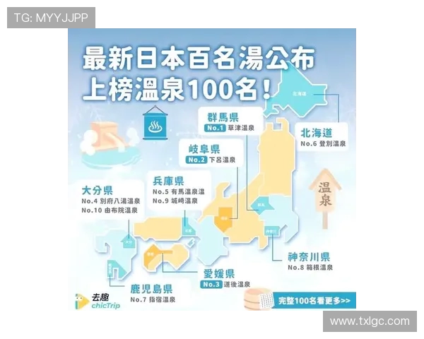 枥木县与群马县温泉的魅力对决探秘日本温泉文化的独特魅力与体验 枥木县与群马县温泉的魅力对决探秘日本温泉文化的独特魅力与体验